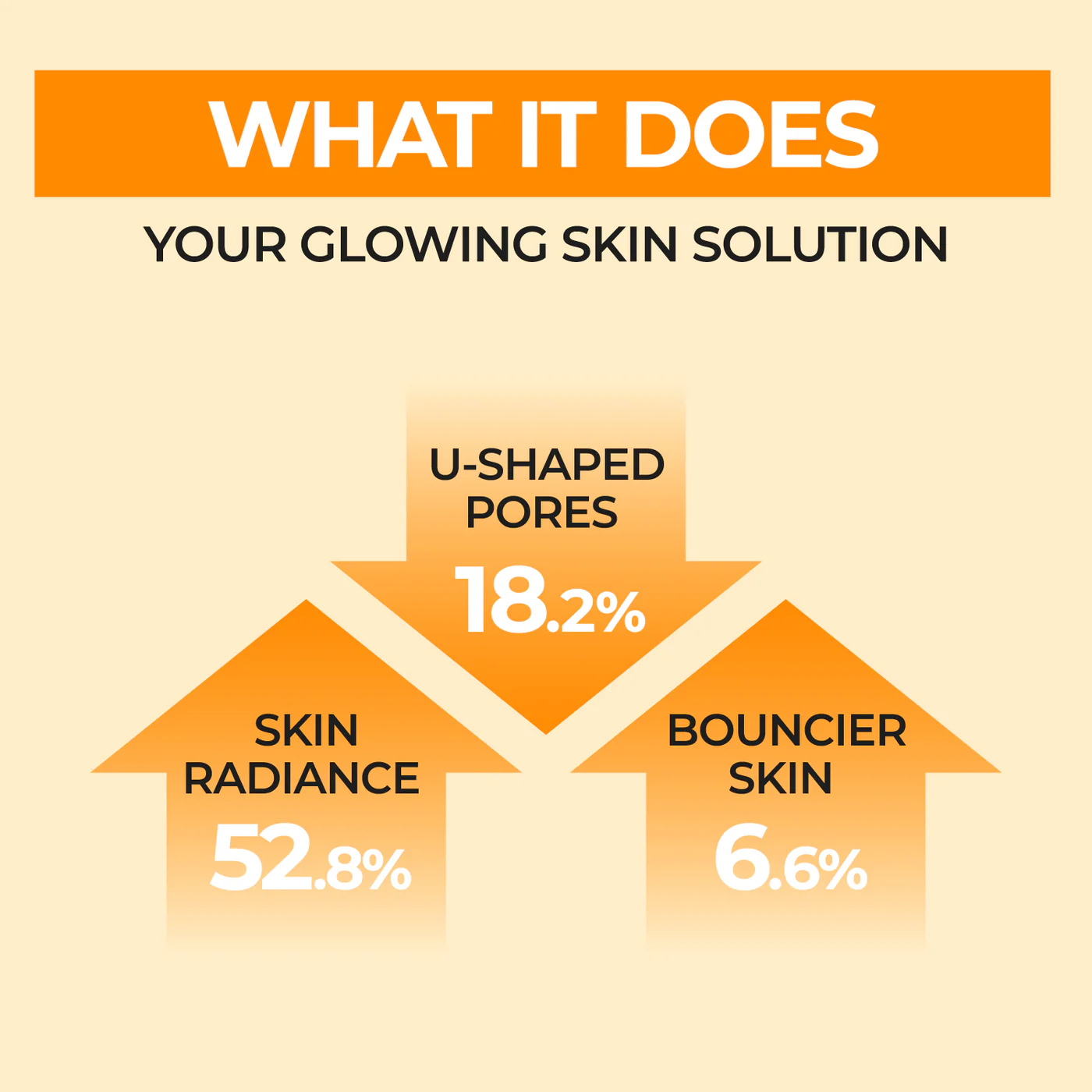 Numbuzin No. 3 Super Glowing Essence Toner 200ml - Image 6