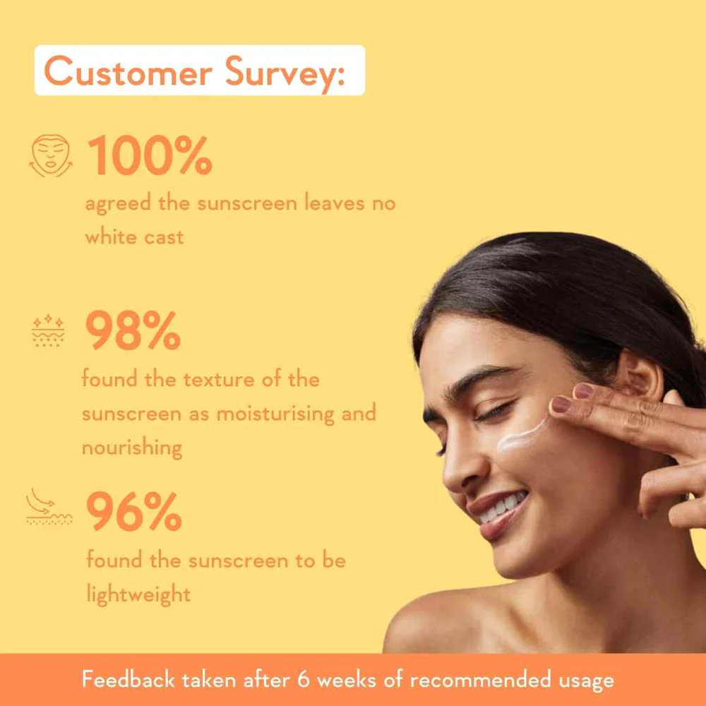Wishcare Invisible Gel Sunscreen SPF50+ PA+++ 50g - Image 2