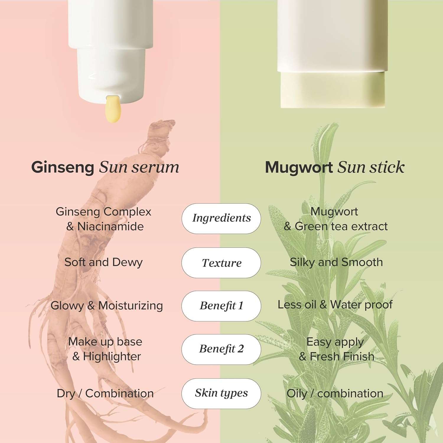 Beauty of Joseon Matte Sun Stick Mugwort+Camelia SPF50 Plus 18g - Image 3