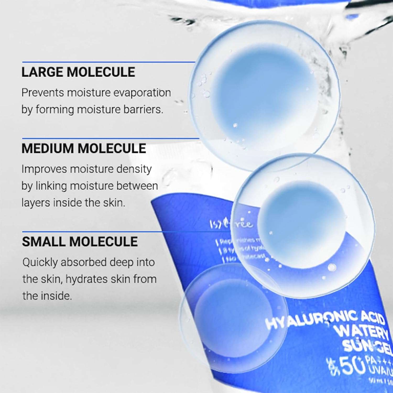 Isntree Hyaluronic Acid Watery Sun Gel SPF50+ PA++++ 50ml - Image 6