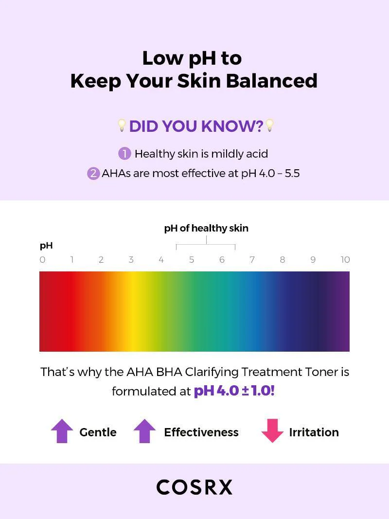 Cosrx AHA/BHA Clarifying Treatment Toner 50ml - Image 4