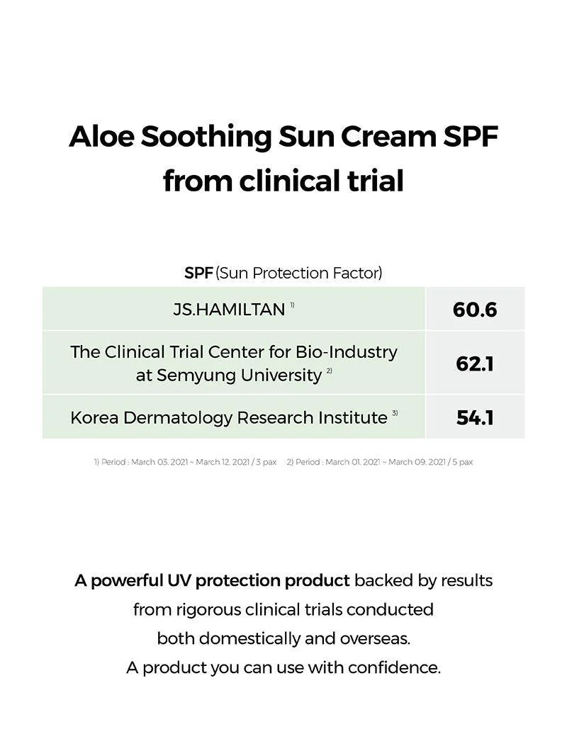COSRX Aloe Soothing Sun Cream SPF 50+ Pa+++ 50ml - Image 5