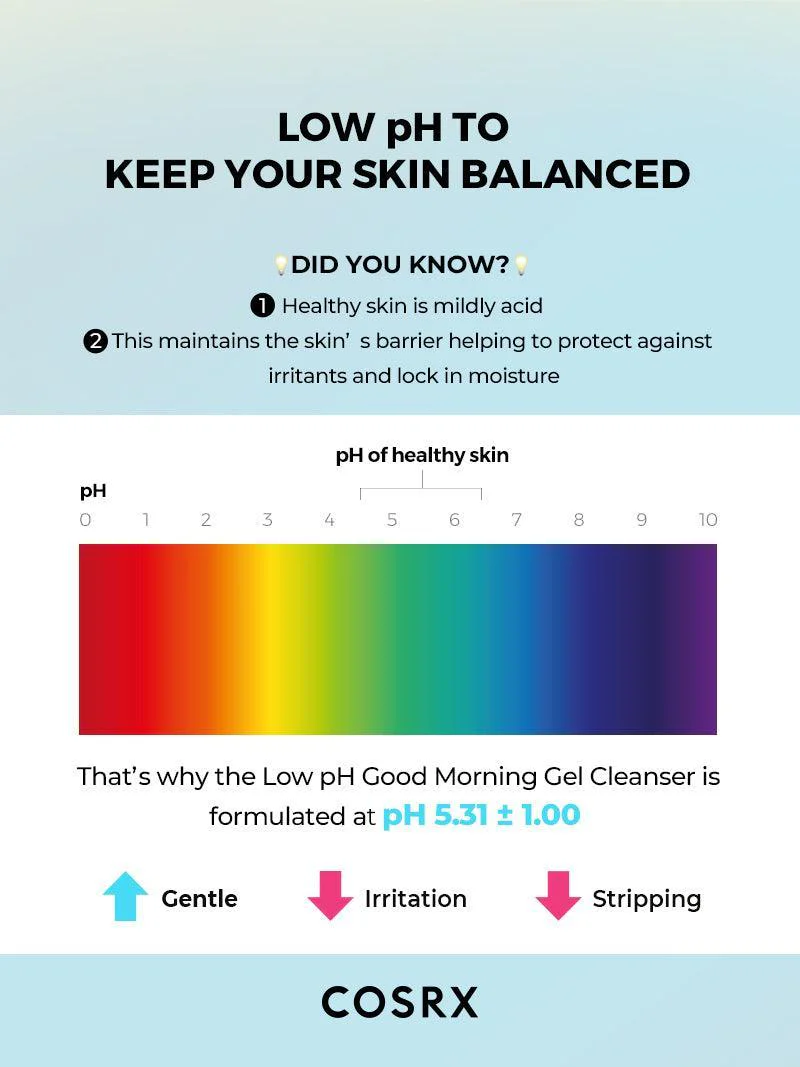 COSRX Low pH Good Morning Gel Cleanser 150ml - Image 3