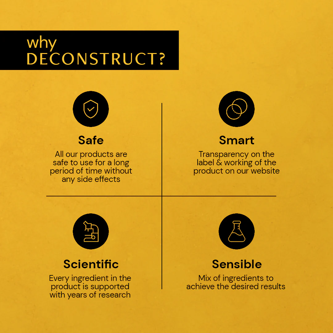 Deconstruct Gel Sunscreen SPF 55+ PA+++ 50g - Image 3