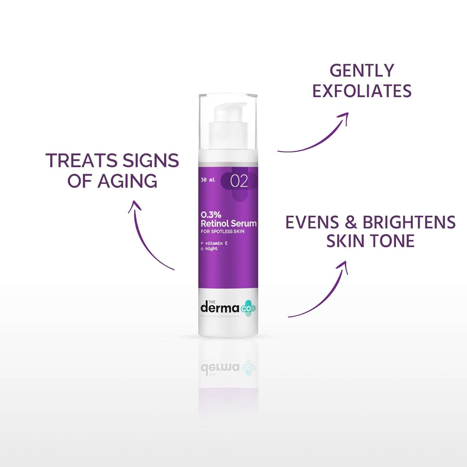 The Derma Co 0.3% Retinol Face Serum 30ml - Image 2