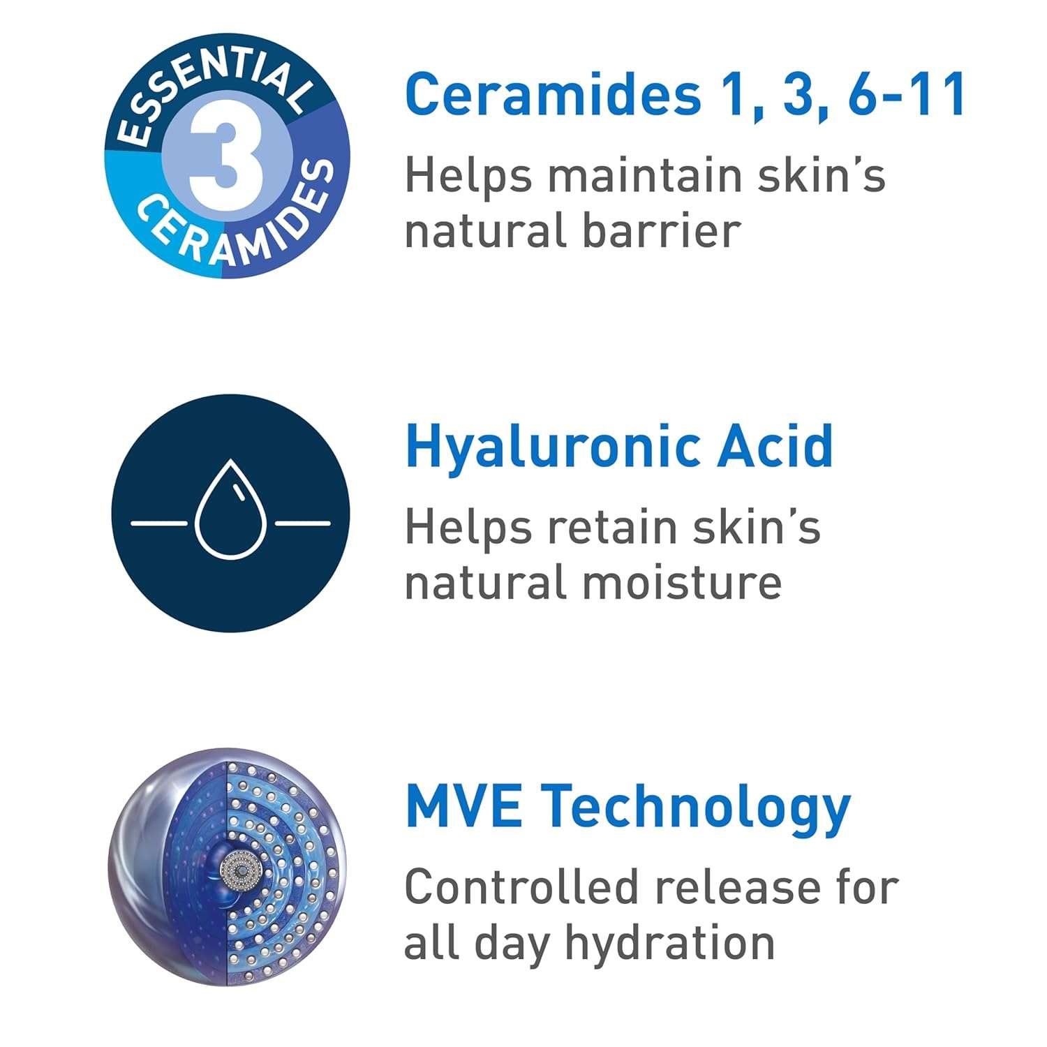 Cerave Moisturizing Cream Pump 453g - Image 3