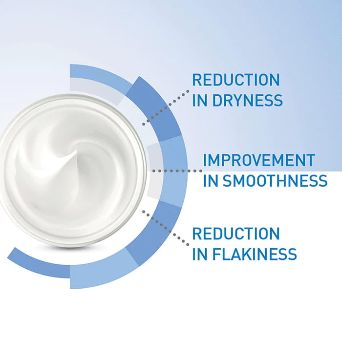 Cerave Moisturizing Cream For Normal To Dry Skin 56ml - Image 5