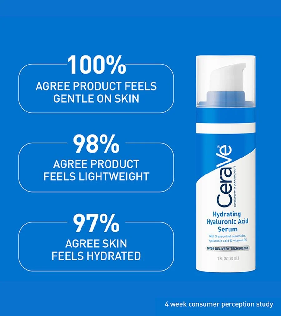 Cerave Hydrating Hyaluronic Acid Serum 30ml - Image 2