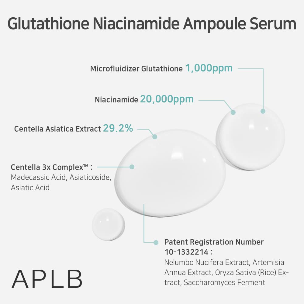 APLB Glutathione Niacinamide Ampoule Serum 40ml - Image 7