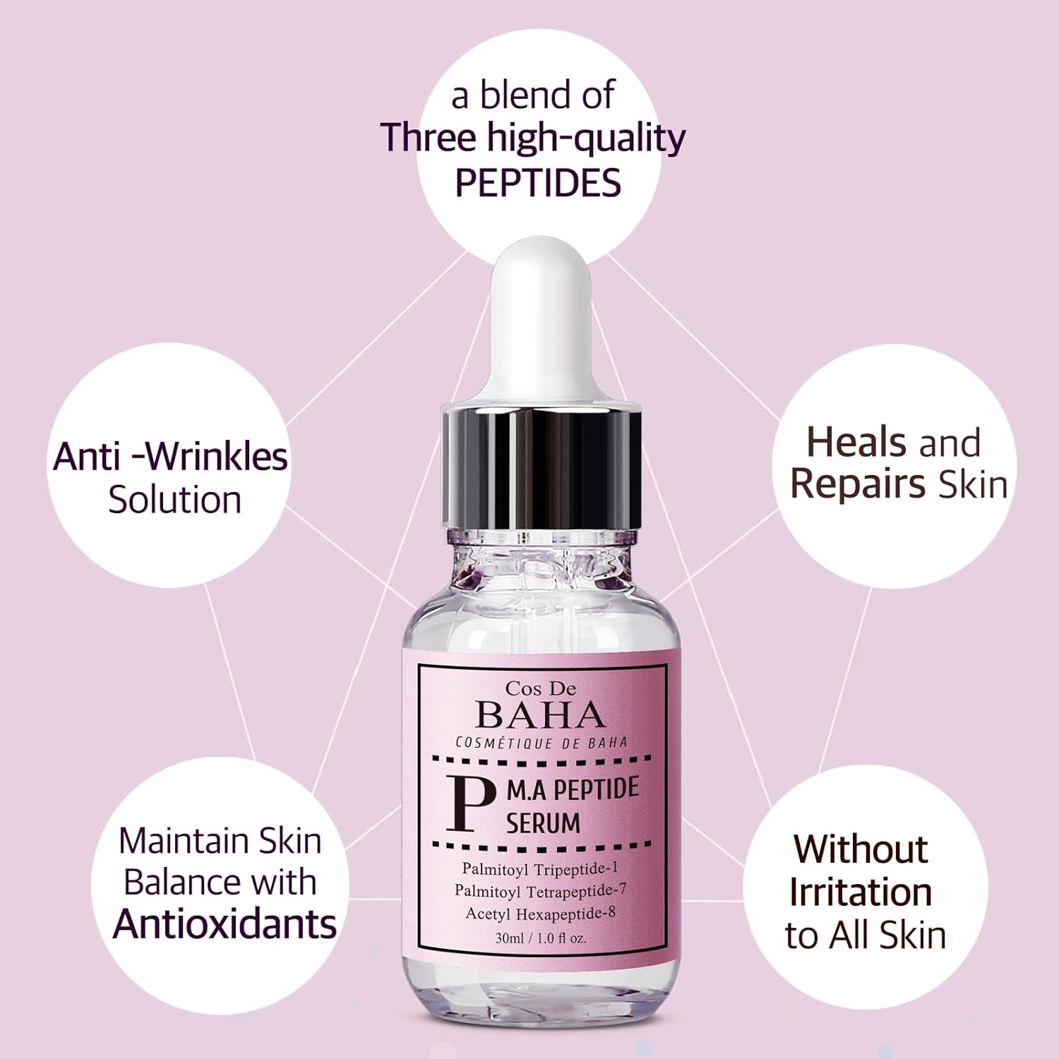 Cos De BAHA M.A Peptide Serum (P) 30ml - Image 2