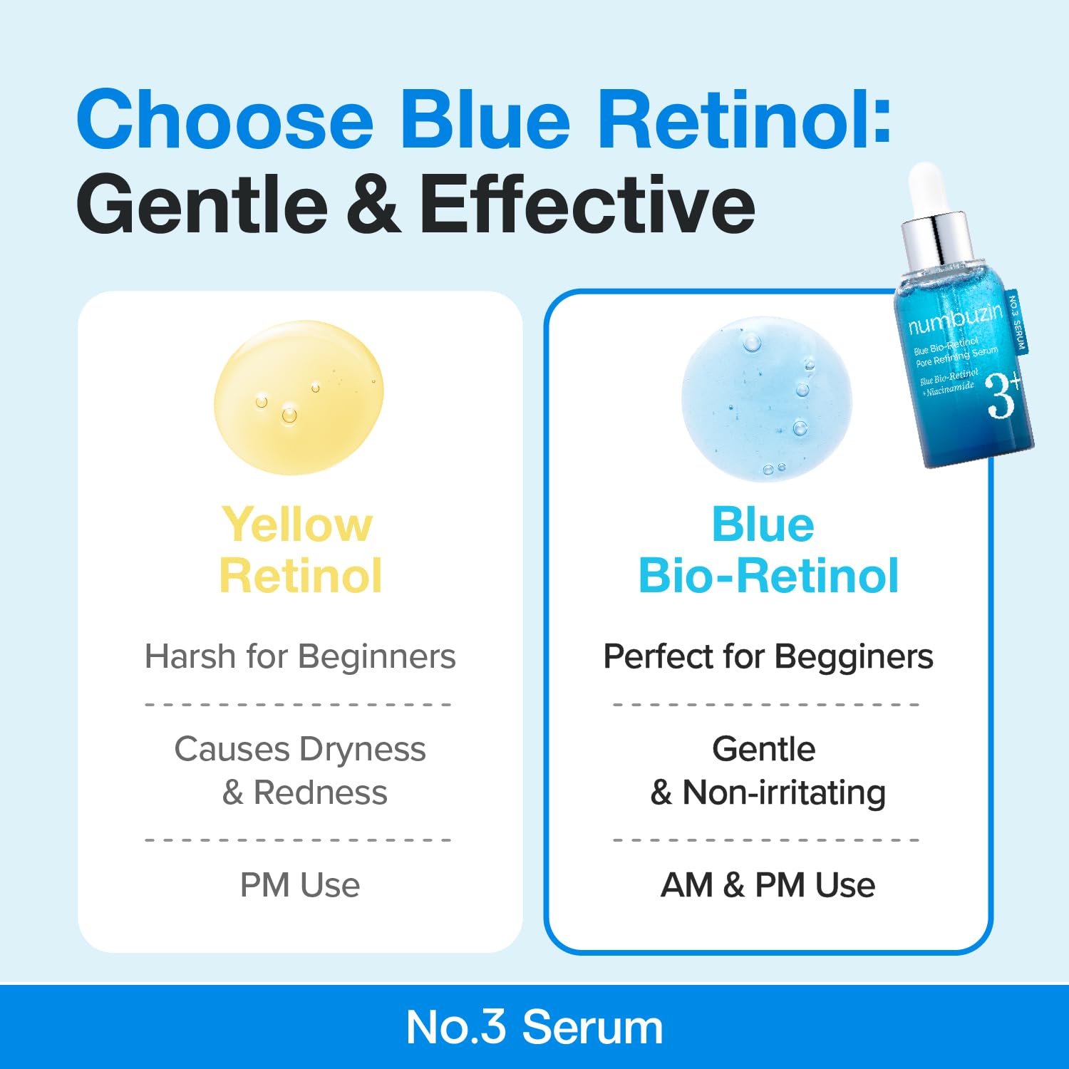 Numbuzin No.3 Blue Bio-Retinol Pore Refining Serum 30ml - Image 5