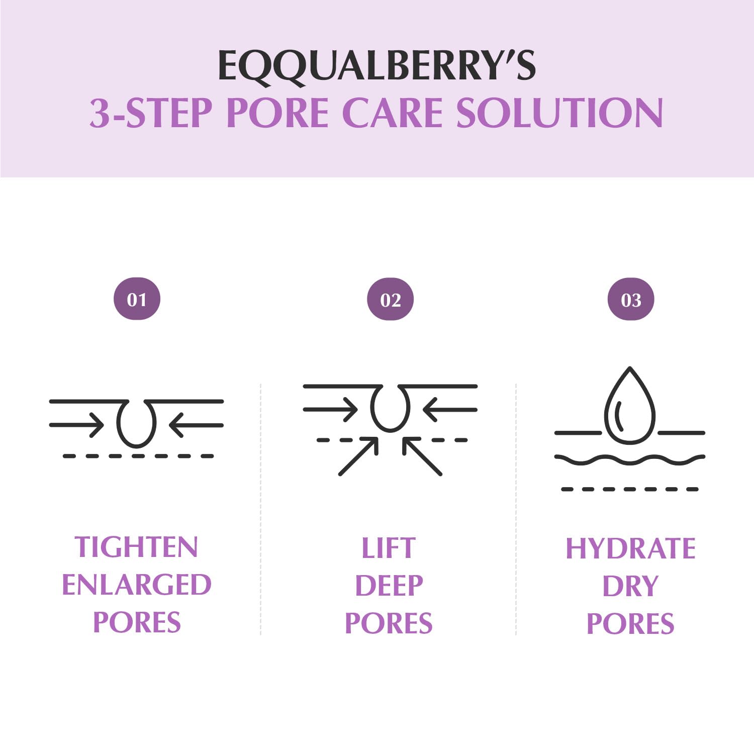 Eqqualberry Purple PDRN Pore Minimizing Serum 30ml - Image 7