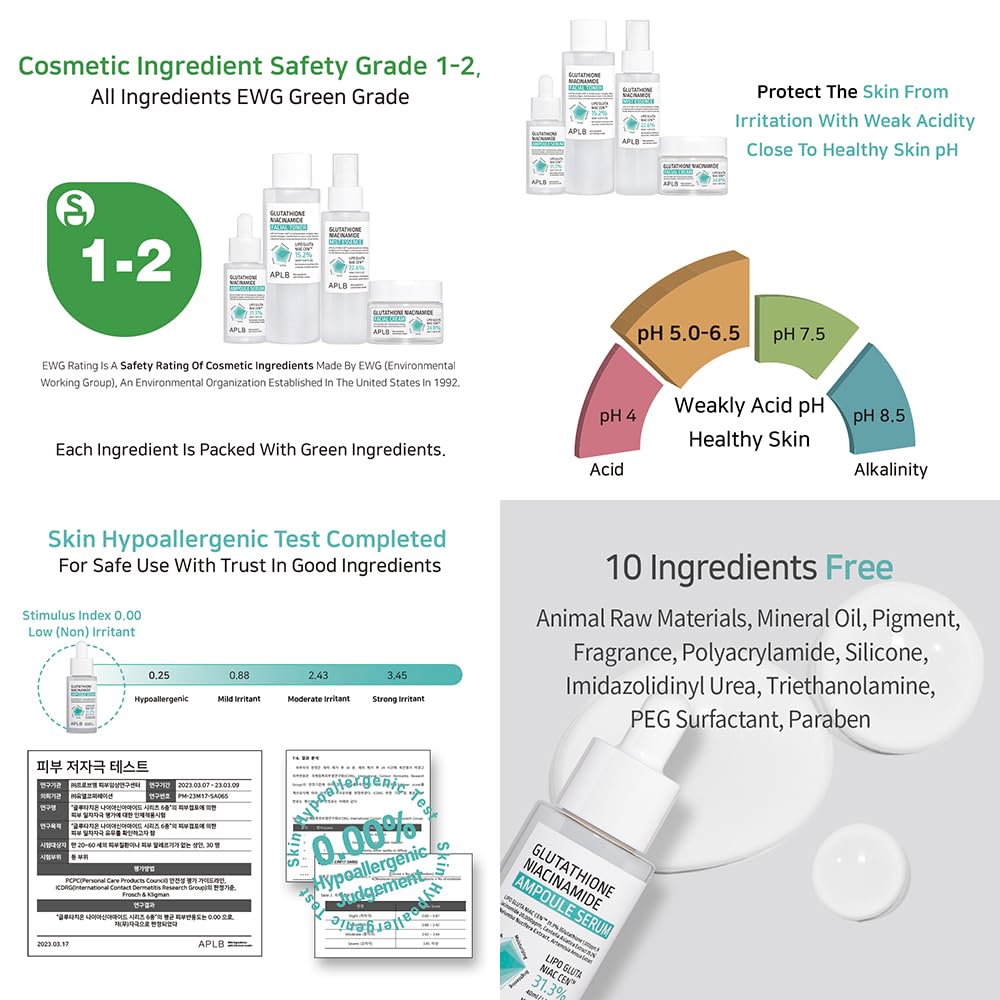 APLB Glutathione Niacinamide Ampoule Serum 40ml - Image 4