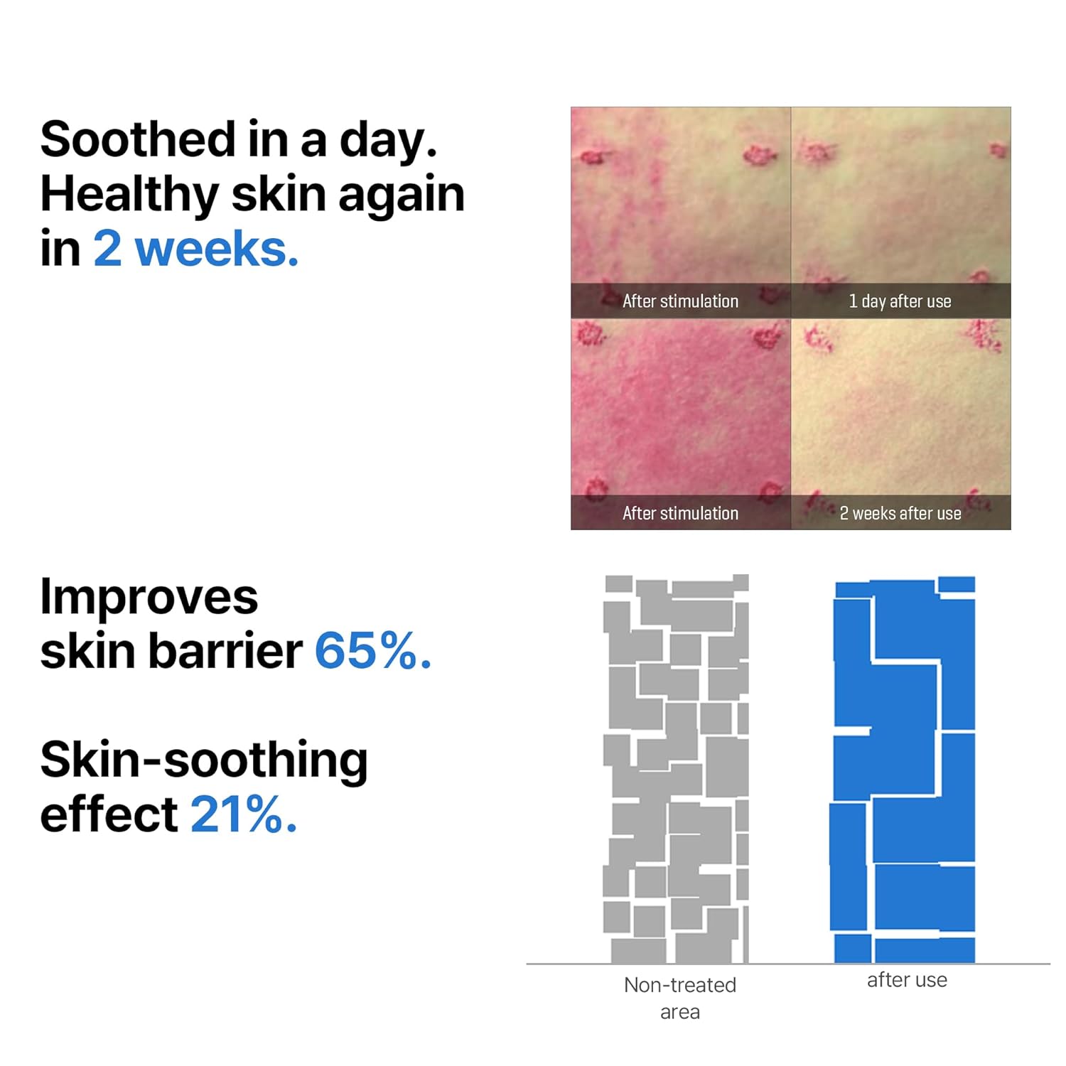 Some By Mi Beta Panthenol Repair Serum 30ml - Image 2