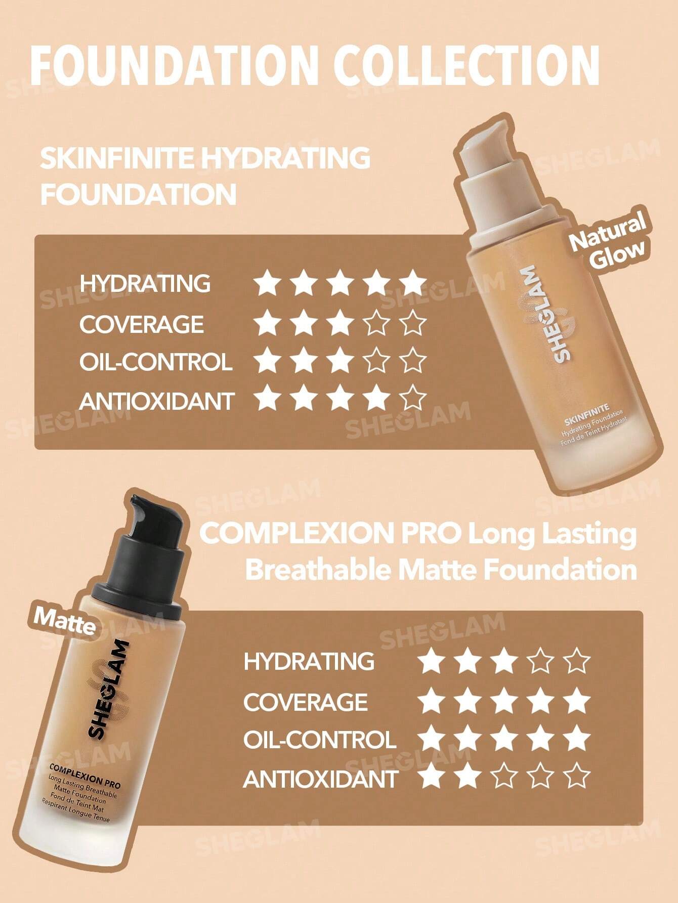 Sheglam Complexion Pro Long Lasting Breathable Matte Foundation - Golden - Image 4