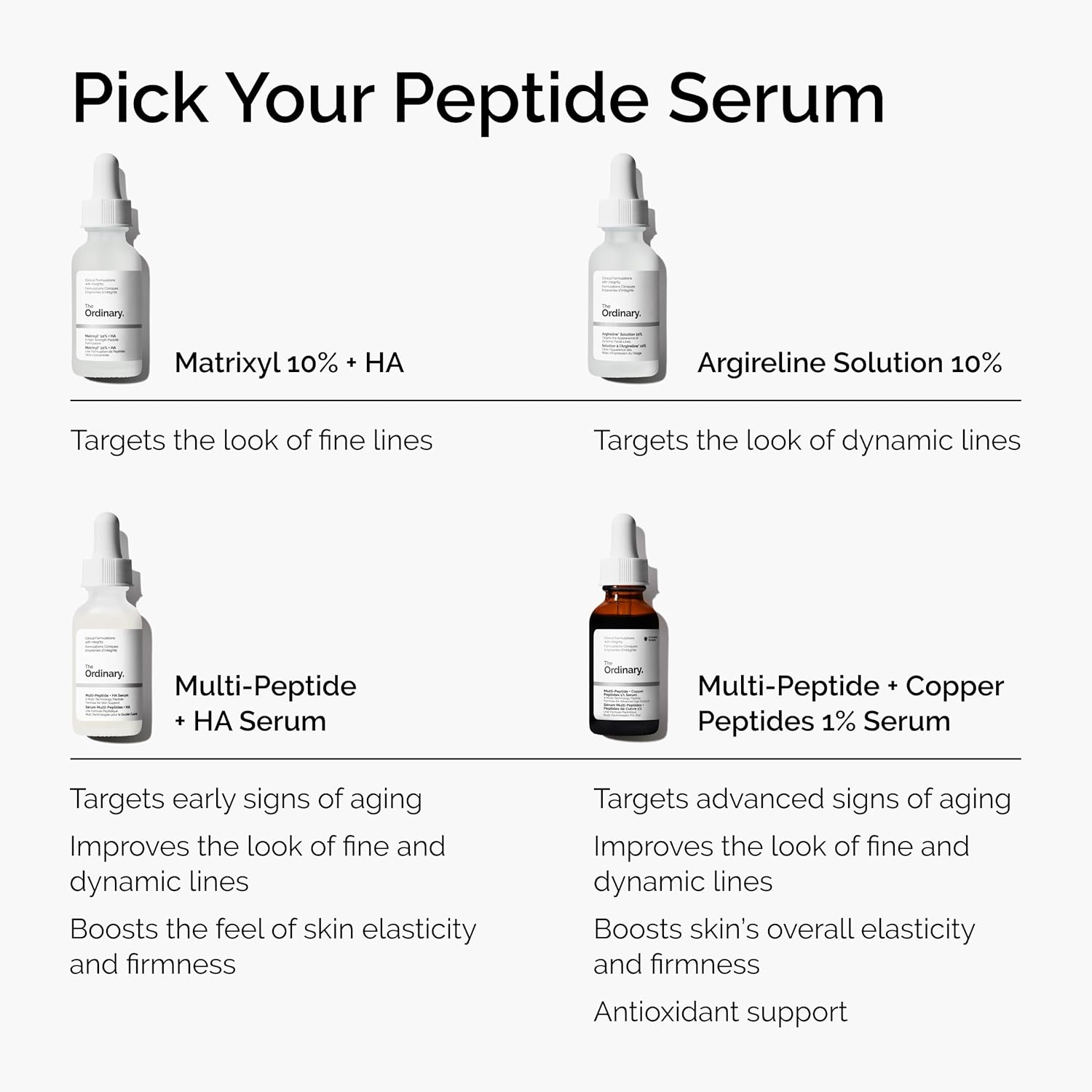 The Ordinary Multi Peptide Plus HA Serum 30ml - Image 4